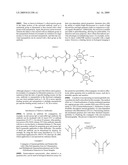 Nanoparticle conjugates diagram and image