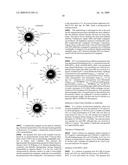 Nanoparticle conjugates diagram and image