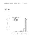 IDENTIFICATION, CLONING, EXPRESSION, AND A PURIFICATION OF THREE NOVEL HUMAN CALCIUM-INDEPENDENT PHOSPHOLIPASE A2 FAMILY MEMBERS POSSESSING TRIACYLGLYCEROL LIPASE AND ACYLGLYCEROL TRANSACYLASE ACTIVITIES diagram and image