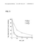 IDENTIFICATION, CLONING, EXPRESSION, AND A PURIFICATION OF THREE NOVEL HUMAN CALCIUM-INDEPENDENT PHOSPHOLIPASE A2 FAMILY MEMBERS POSSESSING TRIACYLGLYCEROL LIPASE AND ACYLGLYCEROL TRANSACYLASE ACTIVITIES diagram and image