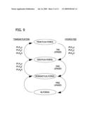 IDENTIFICATION, CLONING, EXPRESSION, AND A PURIFICATION OF THREE NOVEL HUMAN CALCIUM-INDEPENDENT PHOSPHOLIPASE A2 FAMILY MEMBERS POSSESSING TRIACYLGLYCEROL LIPASE AND ACYLGLYCEROL TRANSACYLASE ACTIVITIES diagram and image