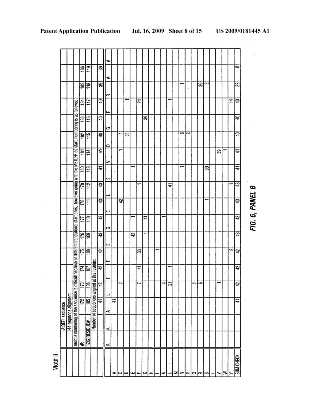 Crystallization and Structure of a Plant Peptide Deformylase - diagram, schematic, and image 09