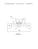  High-K Dielectric Stack And Method Of Fabricating Same diagram and image