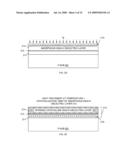  High-K Dielectric Stack And Method Of Fabricating Same diagram and image