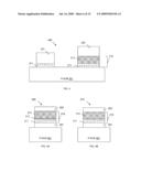  High-K Dielectric Stack And Method Of Fabricating Same diagram and image