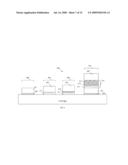  High-K Dielectric Stack And Method Of Fabricating Same diagram and image