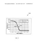  High-K Dielectric Stack And Method Of Fabricating Same diagram and image