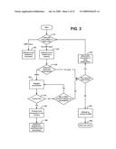 LPRF DEVICE WAKE UP USING WIRELESS TAG diagram and image