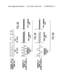 Applications of Universal Frequency Translation diagram and image