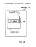 Applications of Universal Frequency Translation diagram and image