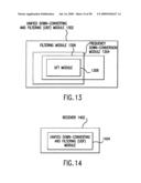 Applications of Universal Frequency Translation diagram and image