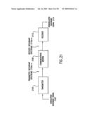 Applications of Universal Frequency Translation diagram and image