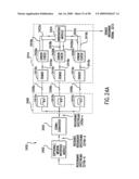 Applications of Universal Frequency Translation diagram and image