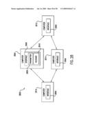 Applications of Universal Frequency Translation diagram and image