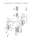 Applications of Universal Frequency Translation diagram and image