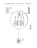 Applications of Universal Frequency Translation diagram and image