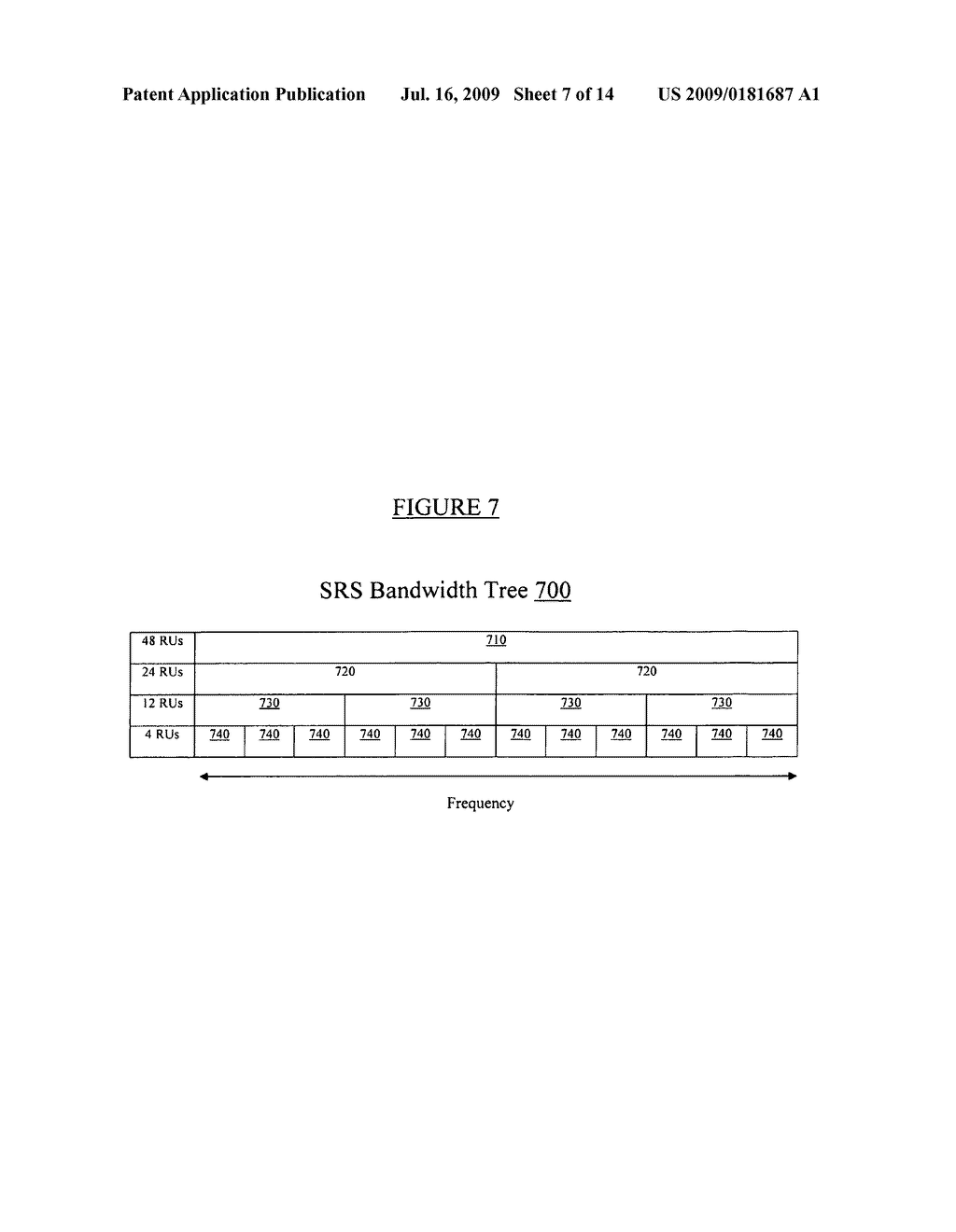 Sounding reference signal arrangement - diagram, schematic, and image 08