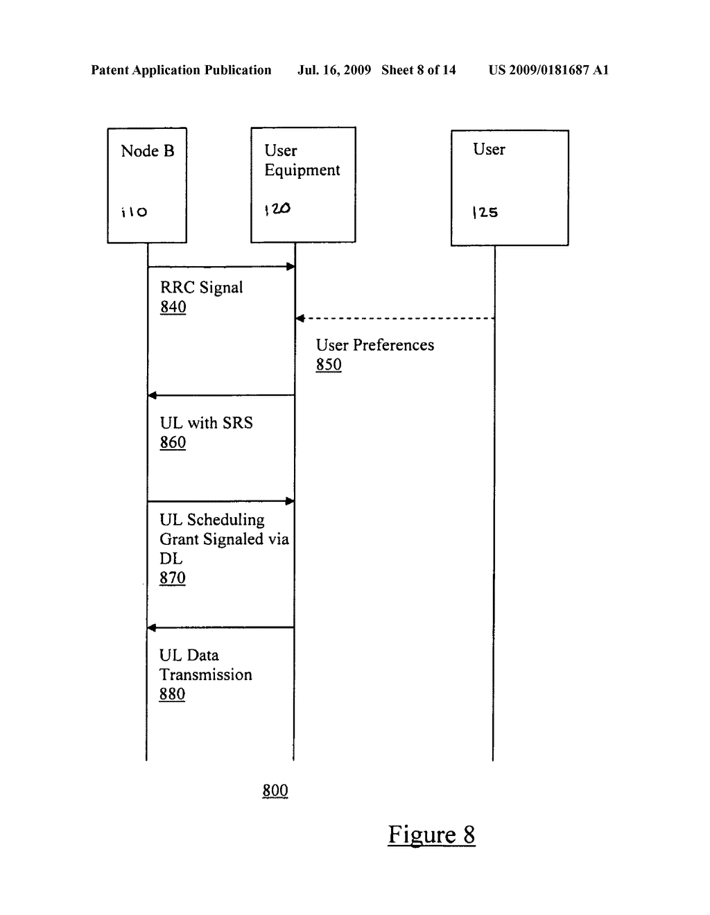 Sounding reference signal arrangement - diagram, schematic, and image 09