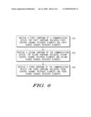 DYNAMIC ALLOCATION OF COMMUNICATION RESOURCES IN A WIRELESS SYSTEM diagram and image