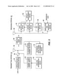 POWER CONTROL DURING A TRANSMISSION PAUSE diagram and image