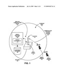 Network disabling of mobile phone camera operation diagram and image