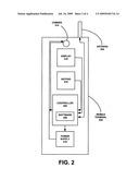 Network disabling of mobile phone camera operation diagram and image