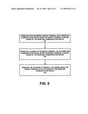 Network disabling of mobile phone camera operation diagram and image