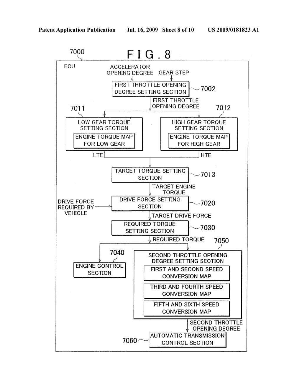 CONTROL DEVICE AND CONTROL METHOD FOR VEHICLE - diagram, schematic, and image 09