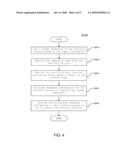 ELECTRIC BICYCLE WITH PERSONAL DIGITAL ASSISTANT diagram and image