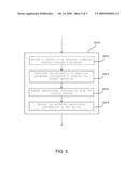 ELECTRIC BICYCLE WITH PERSONAL DIGITAL ASSISTANT diagram and image