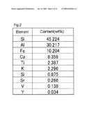 Ceramic Material diagram and image