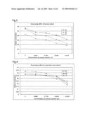 Ceramic Material diagram and image