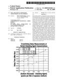 Well Treatment Composition Crosslinkers and Uses Thereof diagram and image