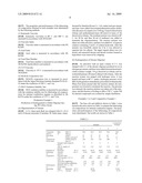 LUBRICANT COMPOSITION FOR INTERNAL COMBUSTION ENGINE diagram and image