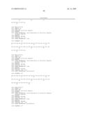 NOVEL COMPOUNDS AND THEIR EFFECTS ON FEEDING BEHAVIOUR diagram and image