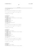 NOVEL COMPOUNDS AND THEIR EFFECTS ON FEEDING BEHAVIOUR diagram and image