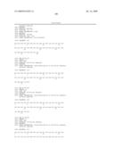 NOVEL COMPOUNDS AND THEIR EFFECTS ON FEEDING BEHAVIOUR diagram and image