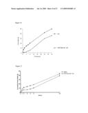 NOVEL COMPOUNDS AND THEIR EFFECTS ON FEEDING BEHAVIOUR diagram and image