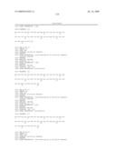 NOVEL COMPOUNDS AND THEIR EFFECTS ON FEEDING BEHAVIOUR diagram and image