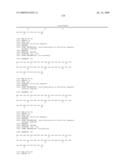 NOVEL COMPOUNDS AND THEIR EFFECTS ON FEEDING BEHAVIOUR diagram and image