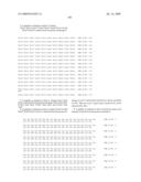 NOVEL COMPOUNDS AND THEIR EFFECTS ON FEEDING BEHAVIOUR diagram and image