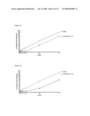 NOVEL COMPOUNDS AND THEIR EFFECTS ON FEEDING BEHAVIOUR diagram and image