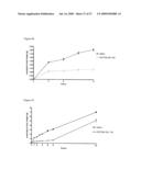 NOVEL COMPOUNDS AND THEIR EFFECTS ON FEEDING BEHAVIOUR diagram and image