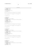 NOVEL COMPOUNDS AND THEIR EFFECTS ON FEEDING BEHAVIOUR diagram and image