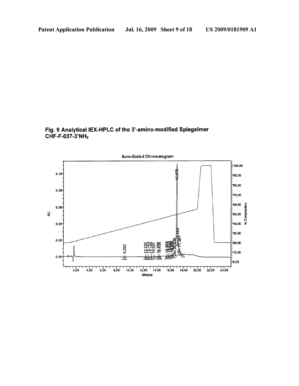 Vasopressin-Binding L-Nucleic Acid - diagram, schematic, and image 10