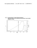 Vasopressin-Binding L-Nucleic Acid diagram and image