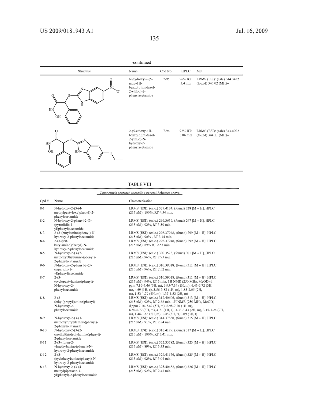 Inhibitors of Histone Deacetylase - diagram, schematic, and image 136