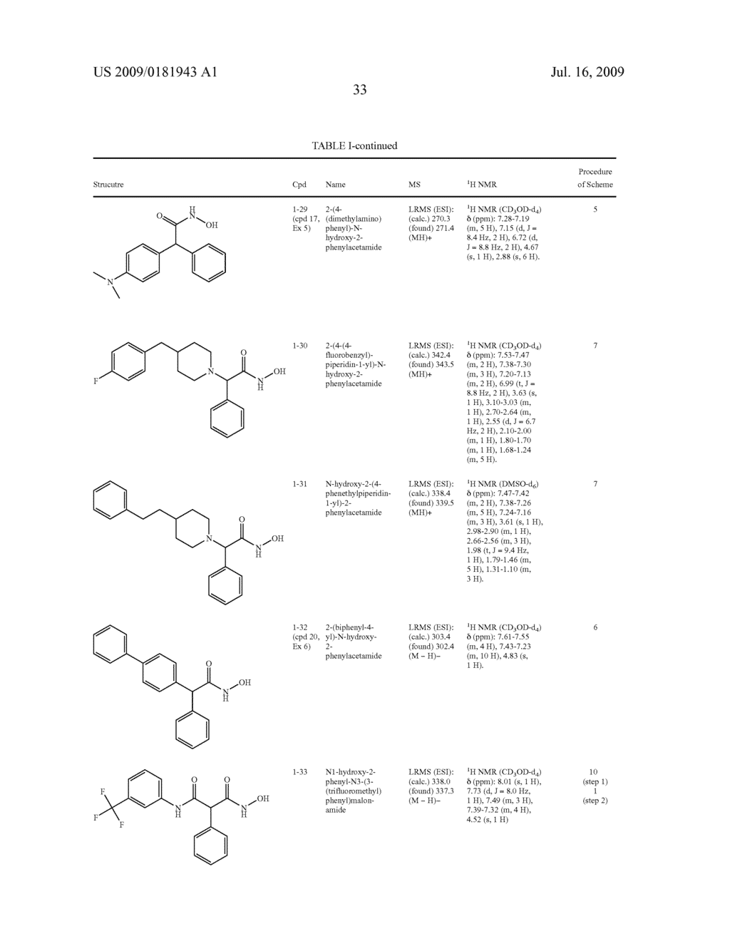 Inhibitors of Histone Deacetylase - diagram, schematic, and image 34