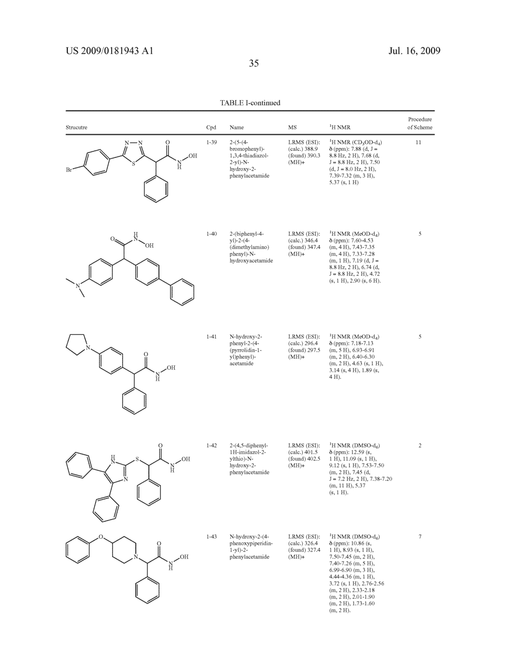 Inhibitors of Histone Deacetylase - diagram, schematic, and image 36