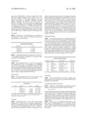 METHOD FOR CANCER THERAPY diagram and image